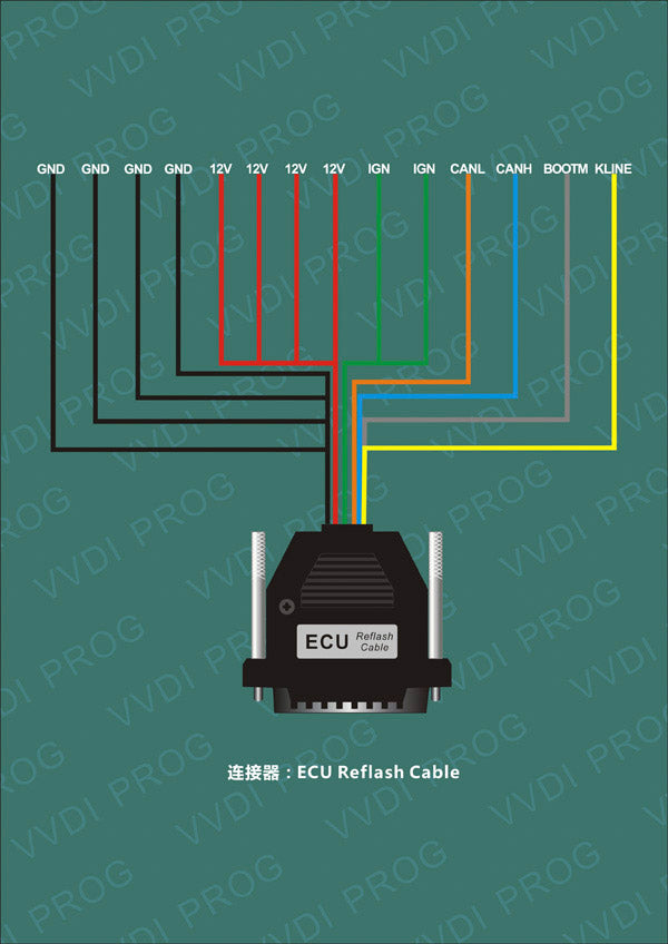 Xhorse VVDI PROG Programmer