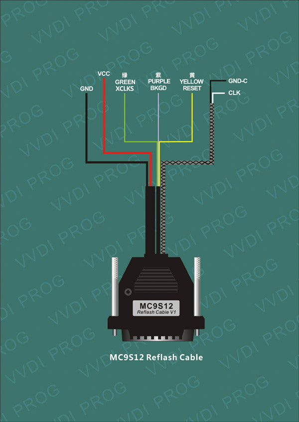 Xhorse VVDI PROG Programmer