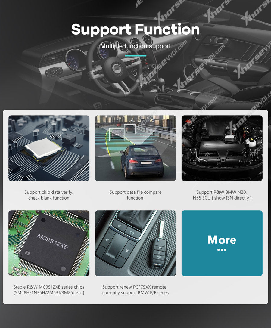 Xhorse V5.3.7 VVDI PROG Auto Programmer