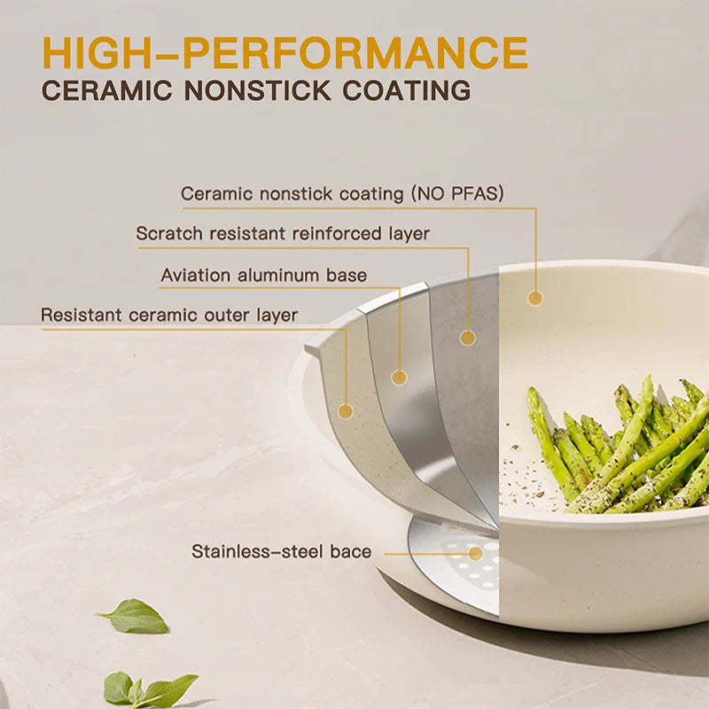 Astercook: Strong, Beautiful Ceramic Cookware Set
