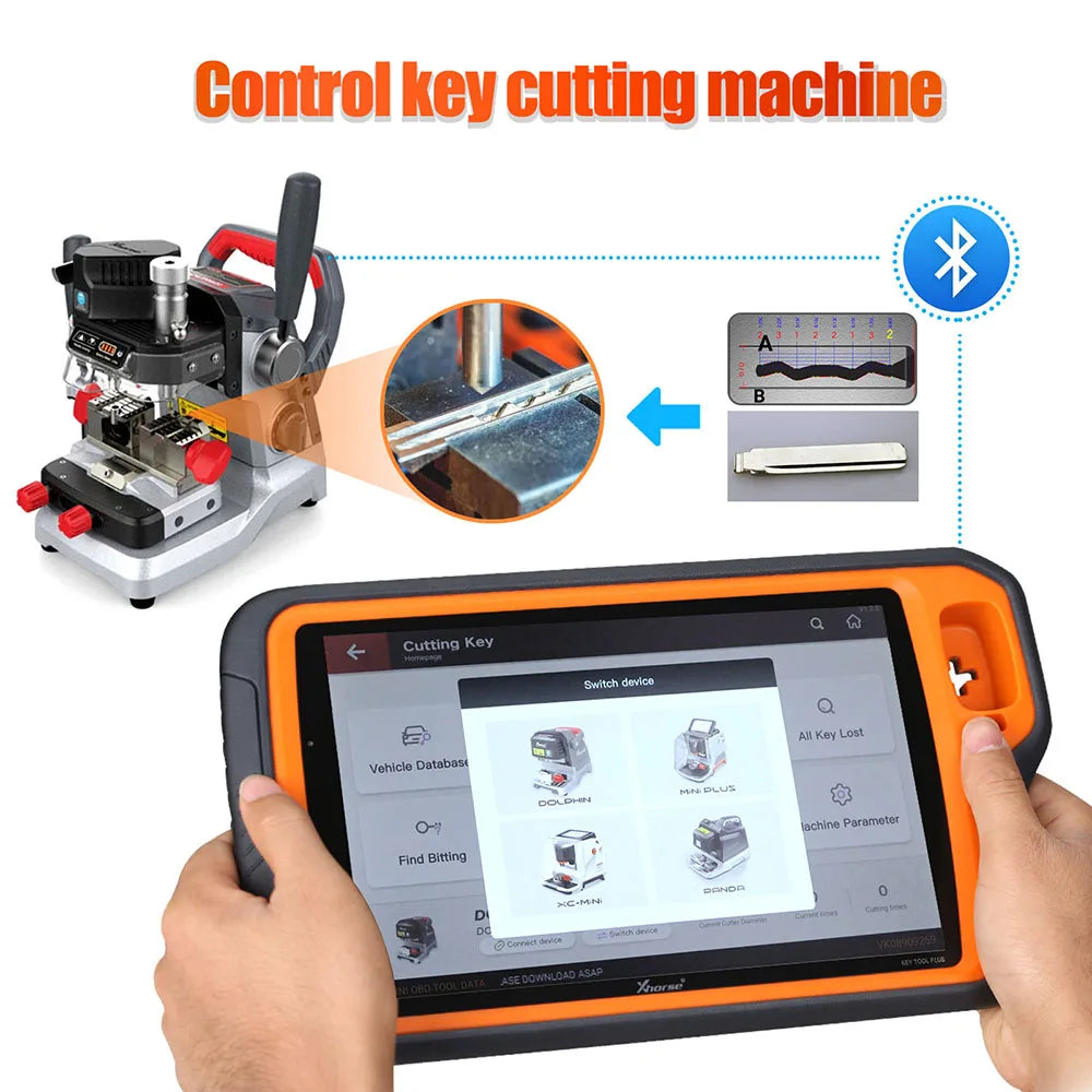 Full Auto Key Programmer Advanced Version for Benz/BMW/AUDI All in 1