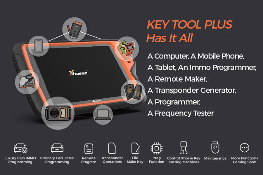 Full Auto Key Programmer Advanced Version for Benz/BMW/AUDI All in 1