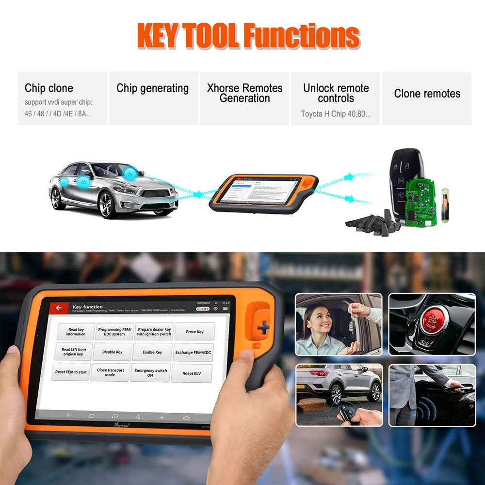 Full Auto Key Programmer Advanced Version for Benz/BMW/AUDI All in 1