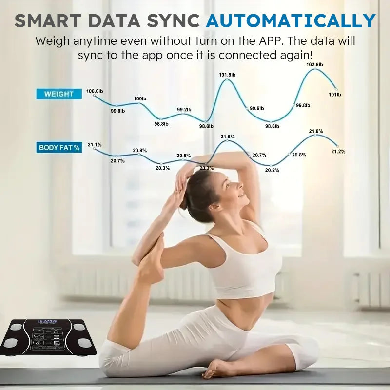 Smart Scale That Measures Body Weight vs Body Fat