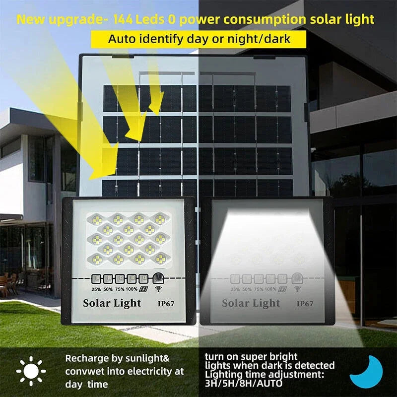 300W LED Solar Street Lights