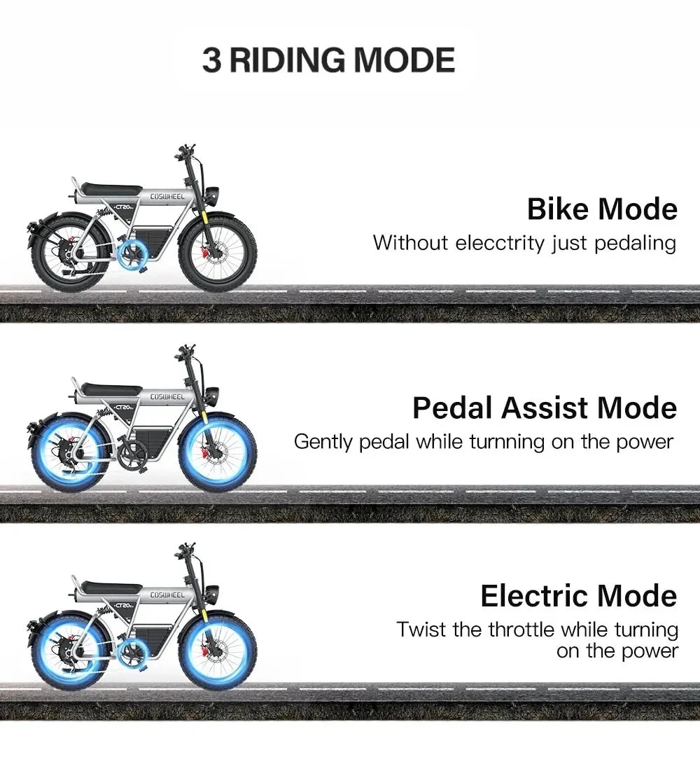 Coswheel Electric Bike For Adult
CT20S 2000W/1500W Mountain bike Electric Motorcycle 60V 27.5Ah