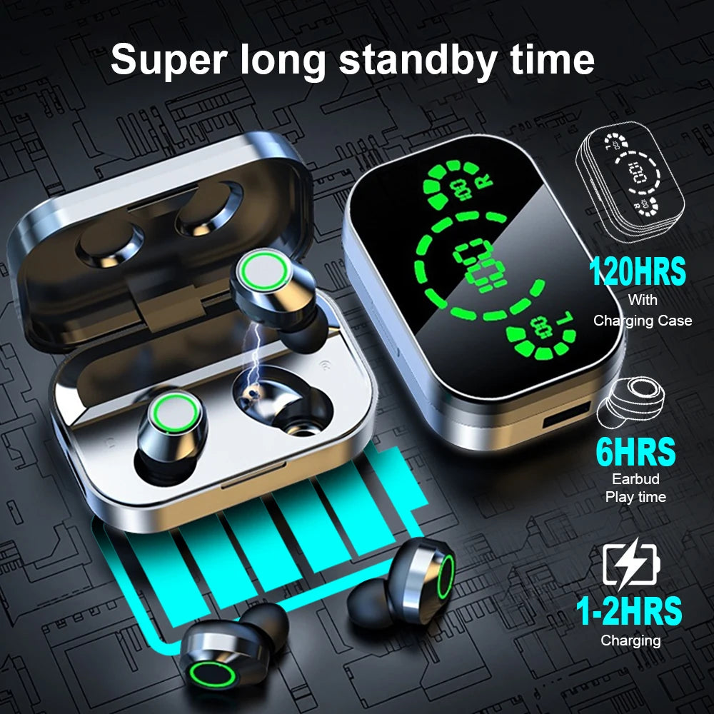 Wireless Bluetooth Earphones & Sport Stereo Headphones