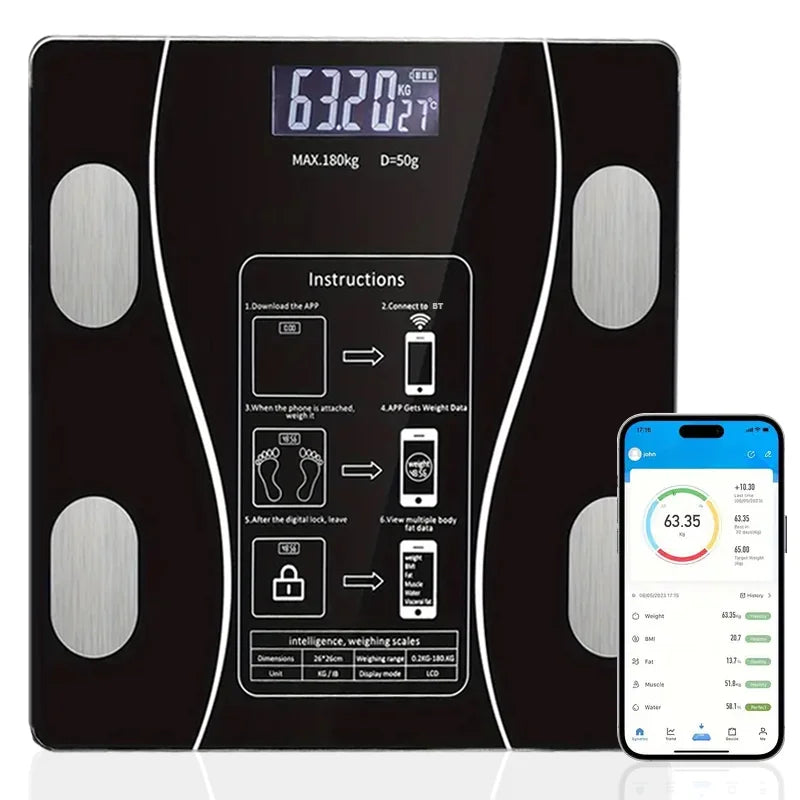 Smart Scale That Measures Body Weight vs Body Fat