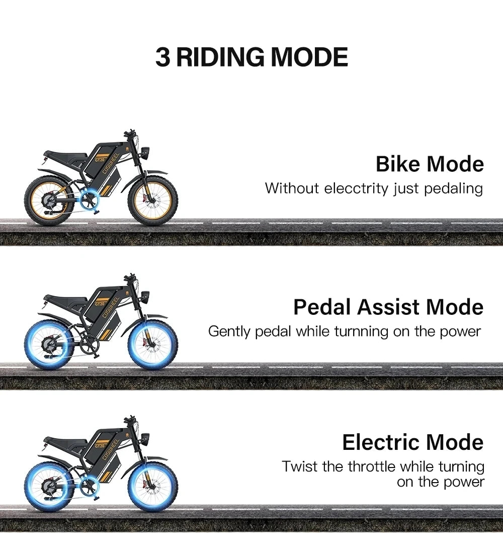 Mountain Bikes Off Road Fat Tires Motorcycle Ebike