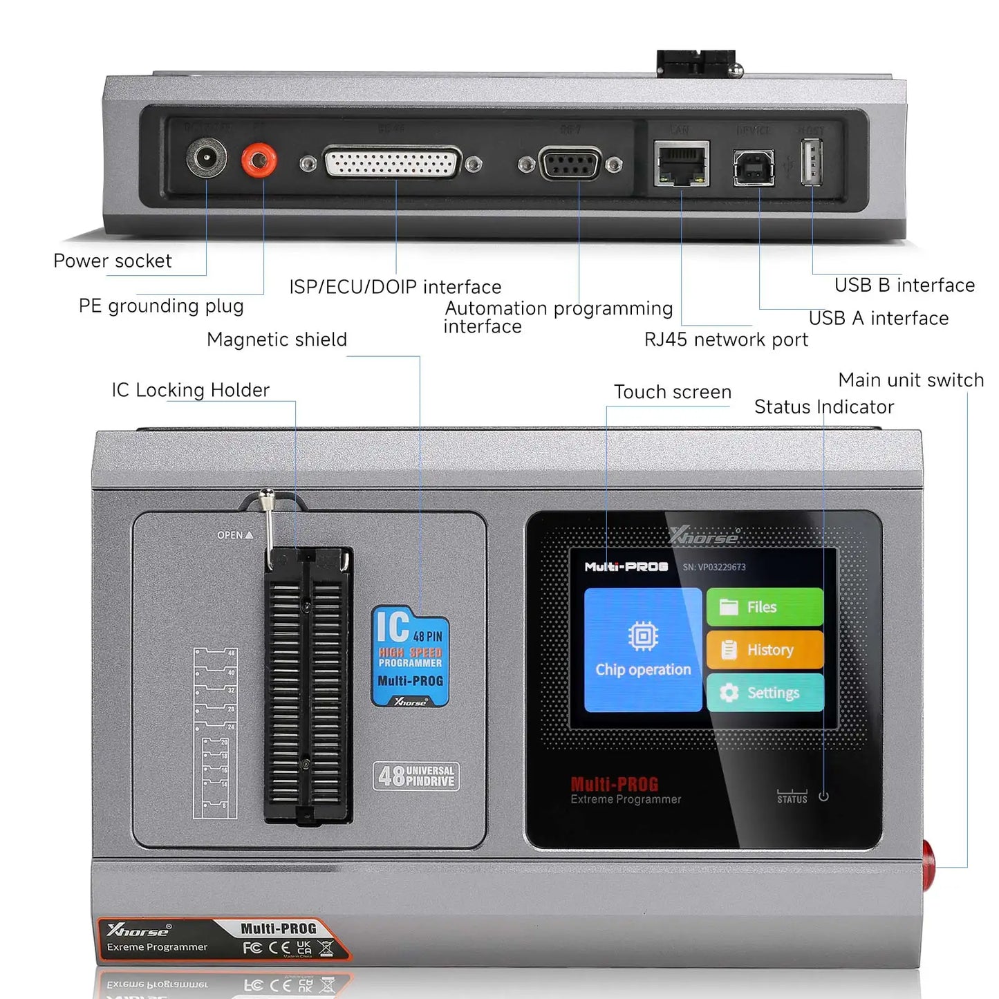 Xhorse VVDI Multi-Prog Programmer Newly Support ECU & TCU Read/Write/Clone