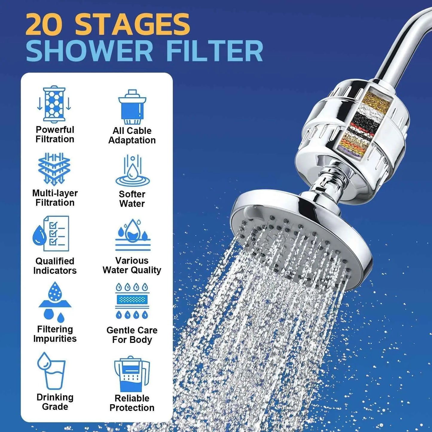 Bathroom Accessories Multi Layer Bathtub Water Purifier