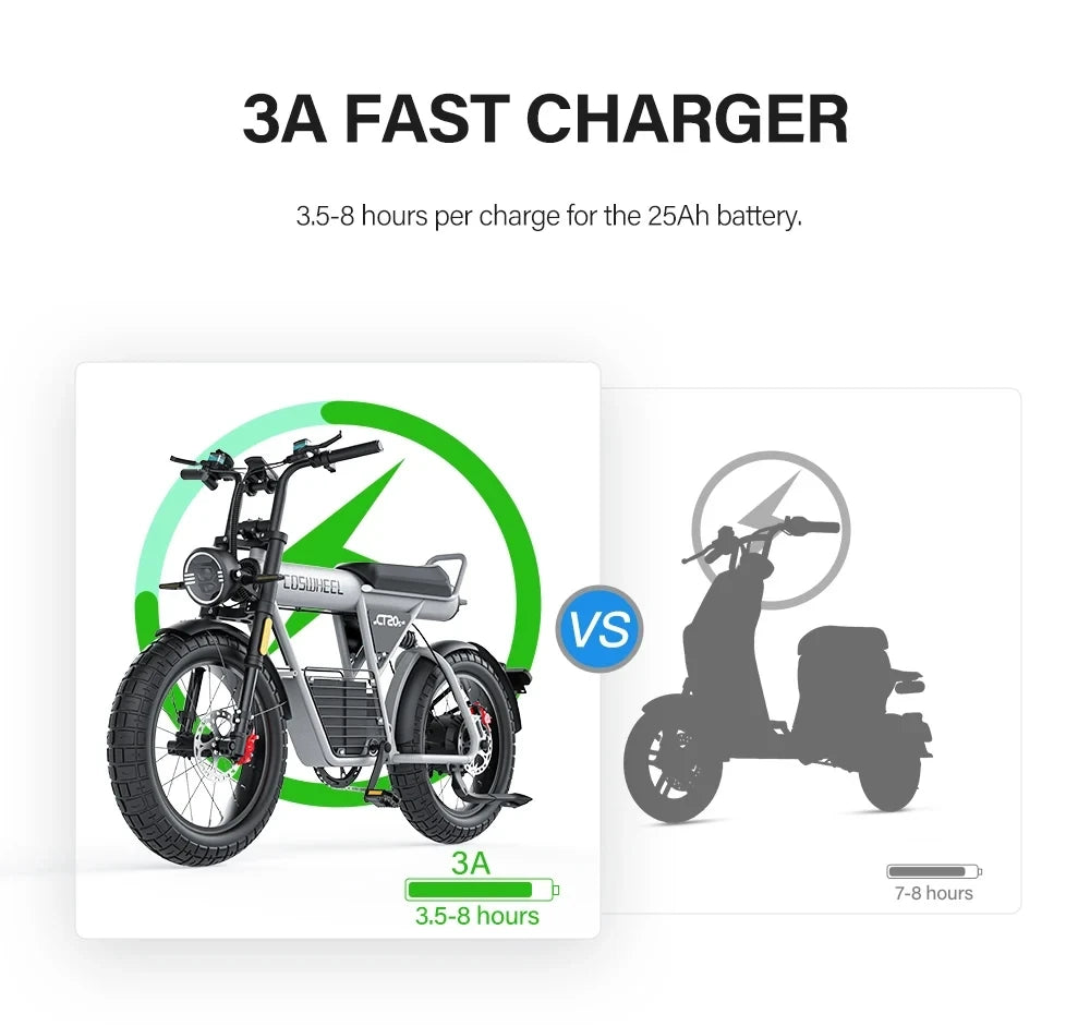 Coswheel Electric Bike For Adult
CT20S 2000W/1500W Mountain bike Electric Motorcycle 60V 27.5Ah
