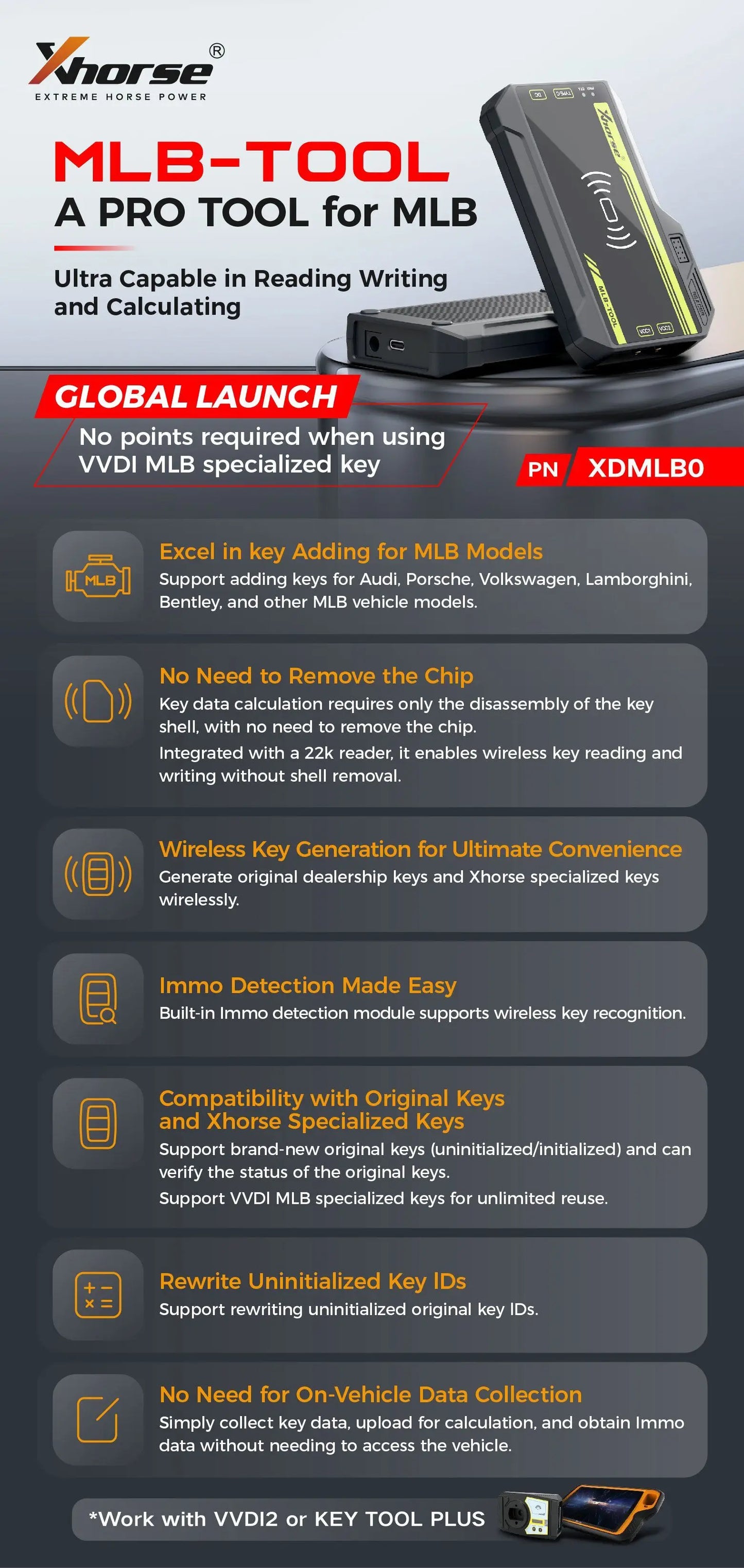 Xhorse VVDI MLB Tool for VW/Audi Key Adapter work with VVDI2 VVDI Key Tool Plus No Points Required