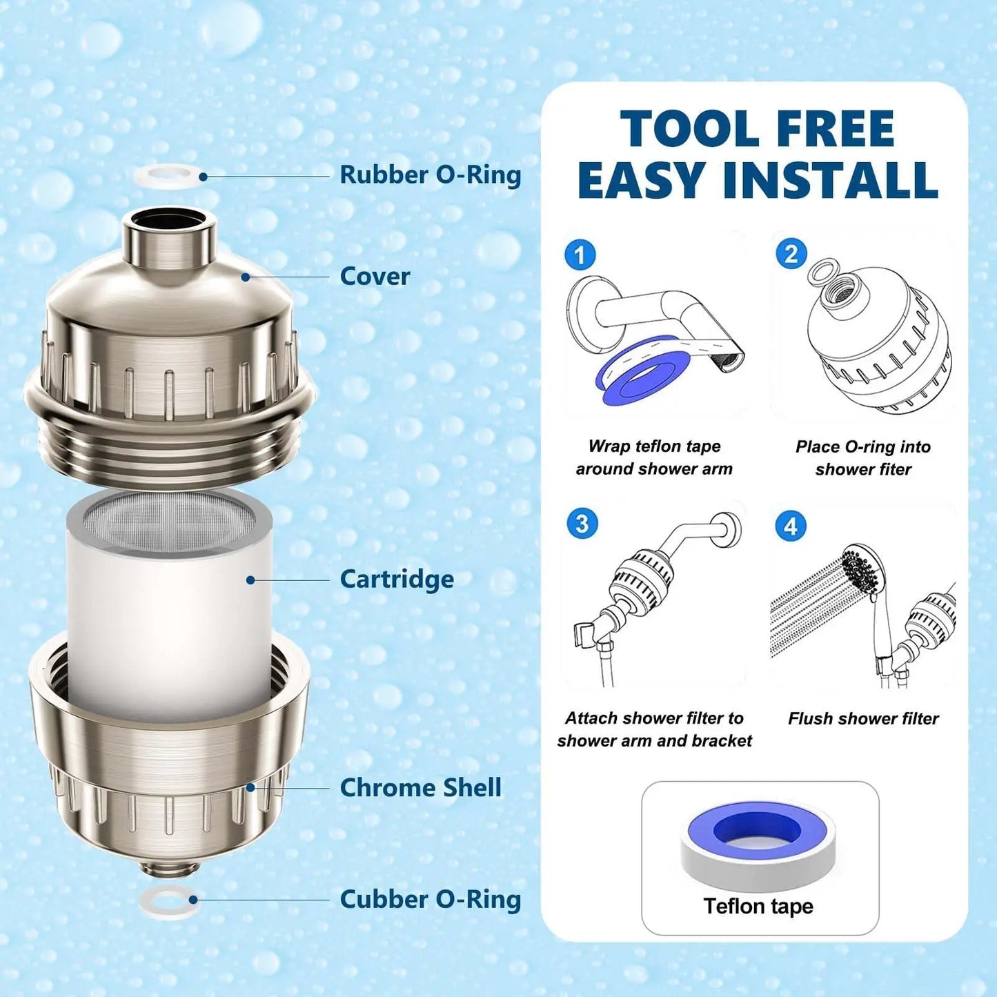 Bathroom Accessories Multi Layer Bathtub Water Purifier