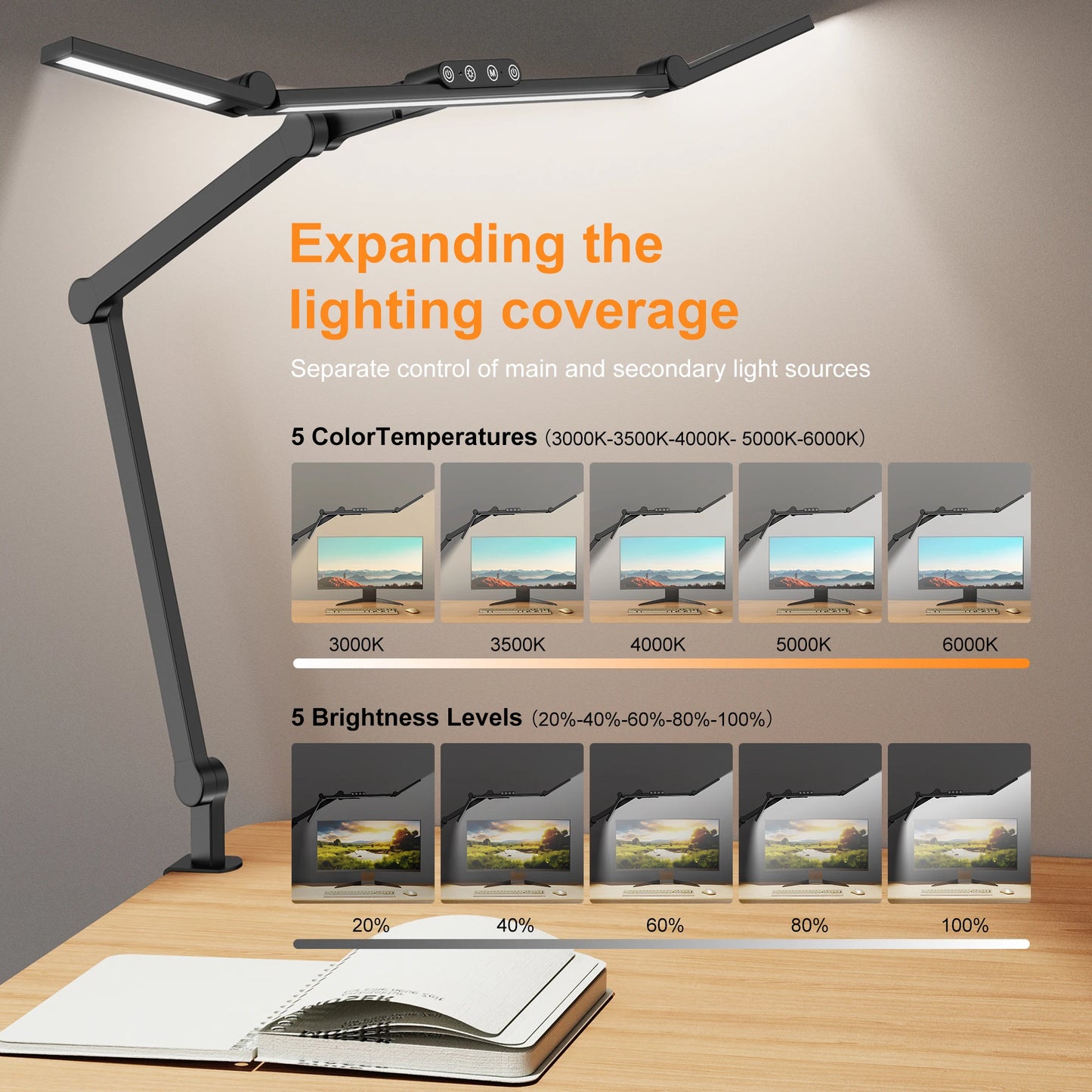 Architect Desk Lamp for Home Office with Atmosphere Lighting, 24W Ultra Bright Auto Dimming Desk Light