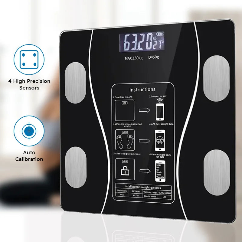 Smart Scale That Measures Body Weight vs Body Fat