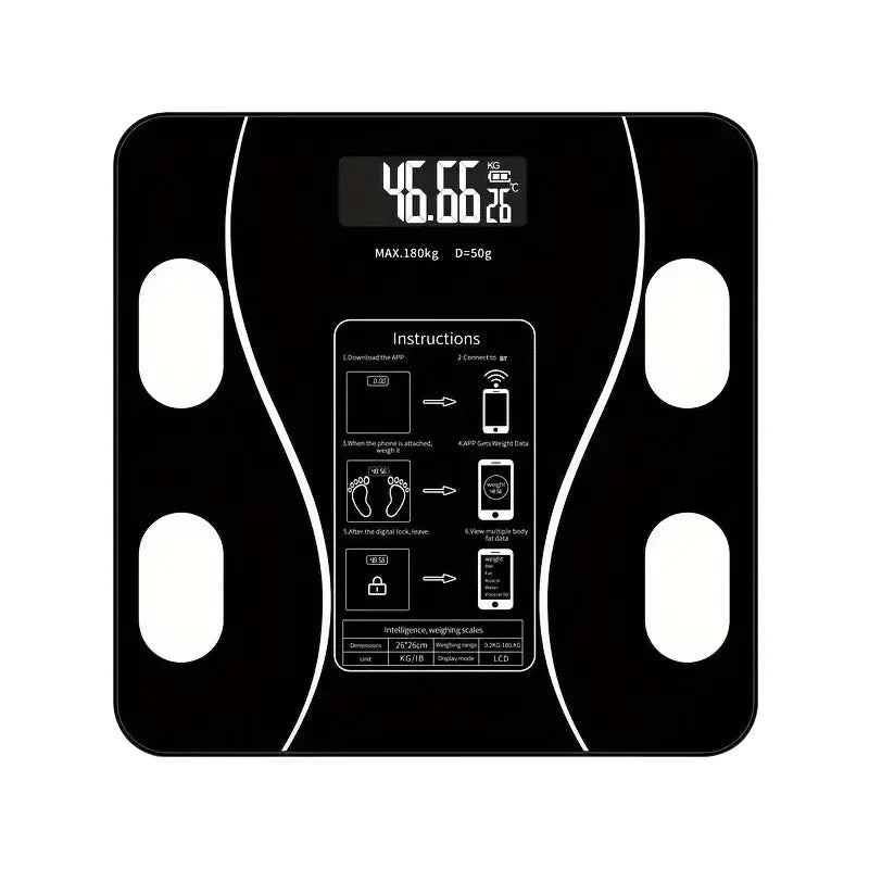 Smart Scale That Measures Body Weight vs Body Fat