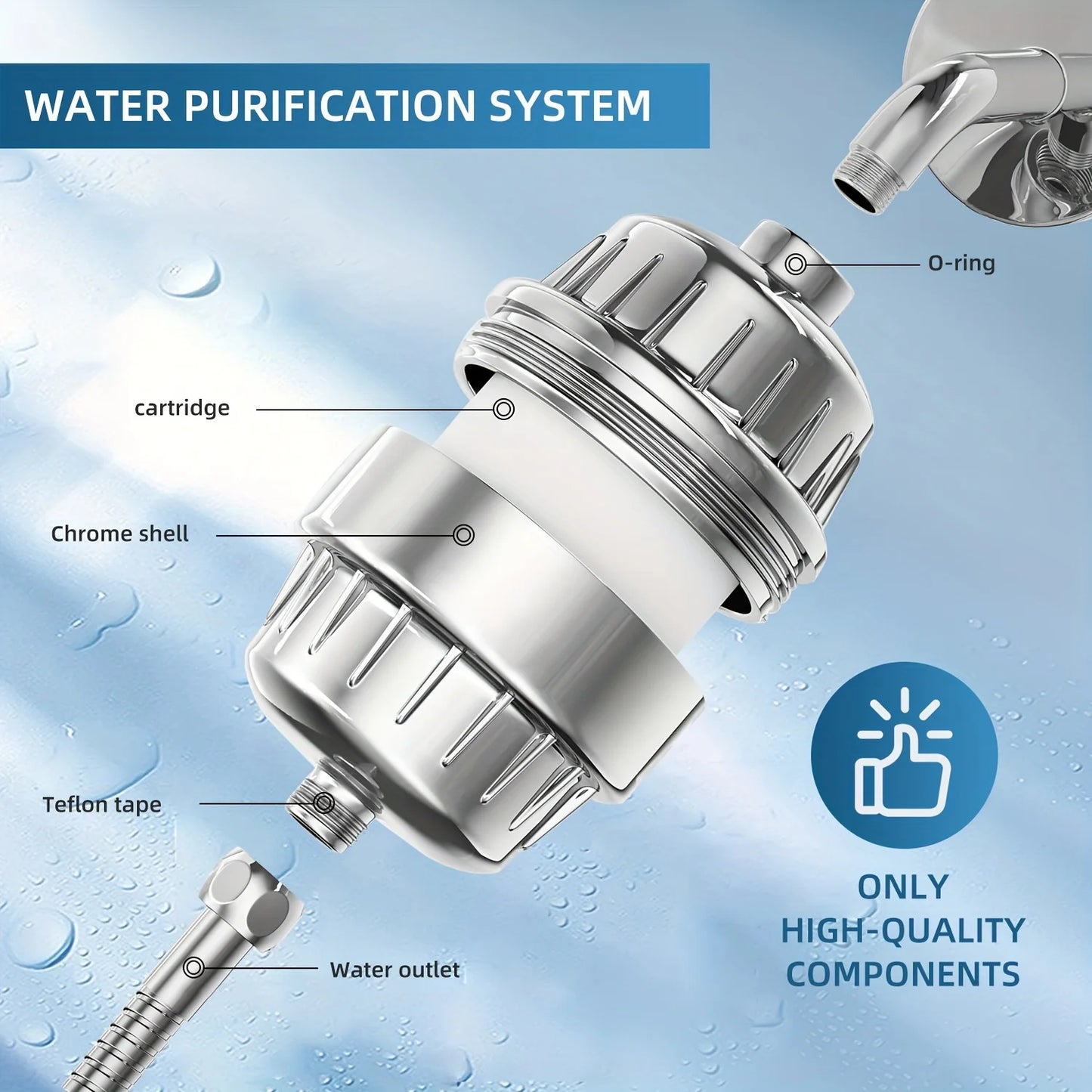 Bathroom Accessories Multi Layer Bathtub Water Purifier