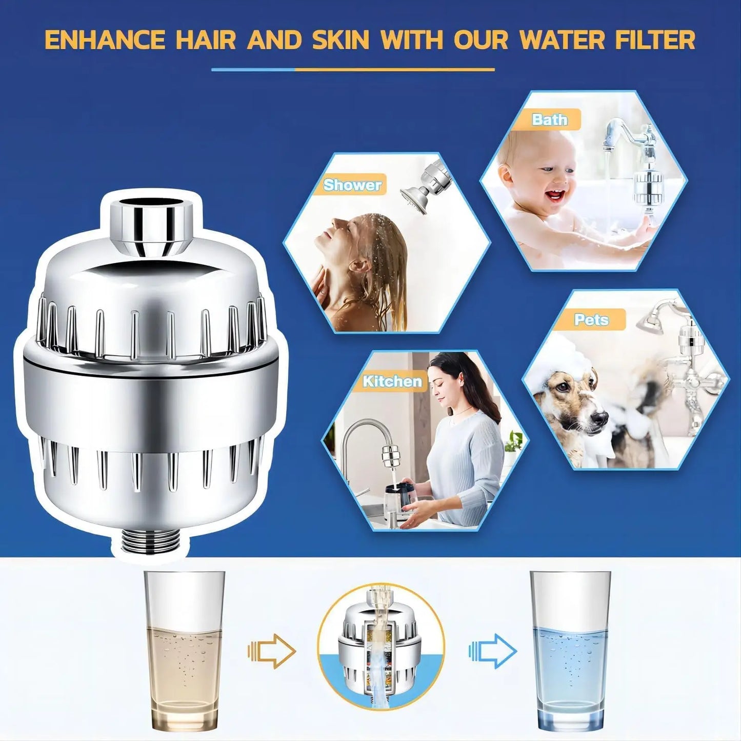 Bathroom Accessories Multi Layer Bathtub Water Purifier