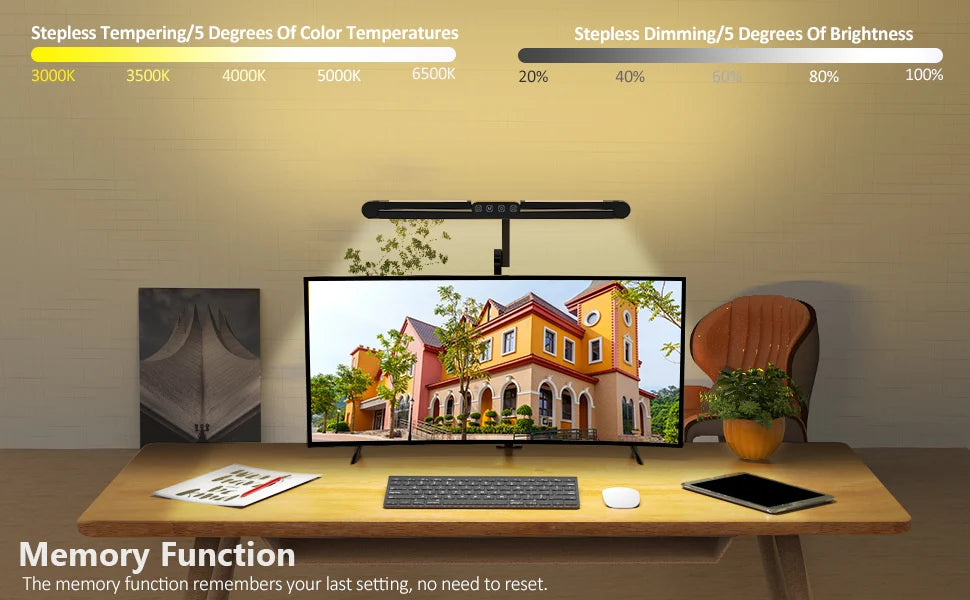 Architect Desk Lamp for Home Office with Atmosphere Lighting, 24W Ultra Bright Auto Dimming Desk Light