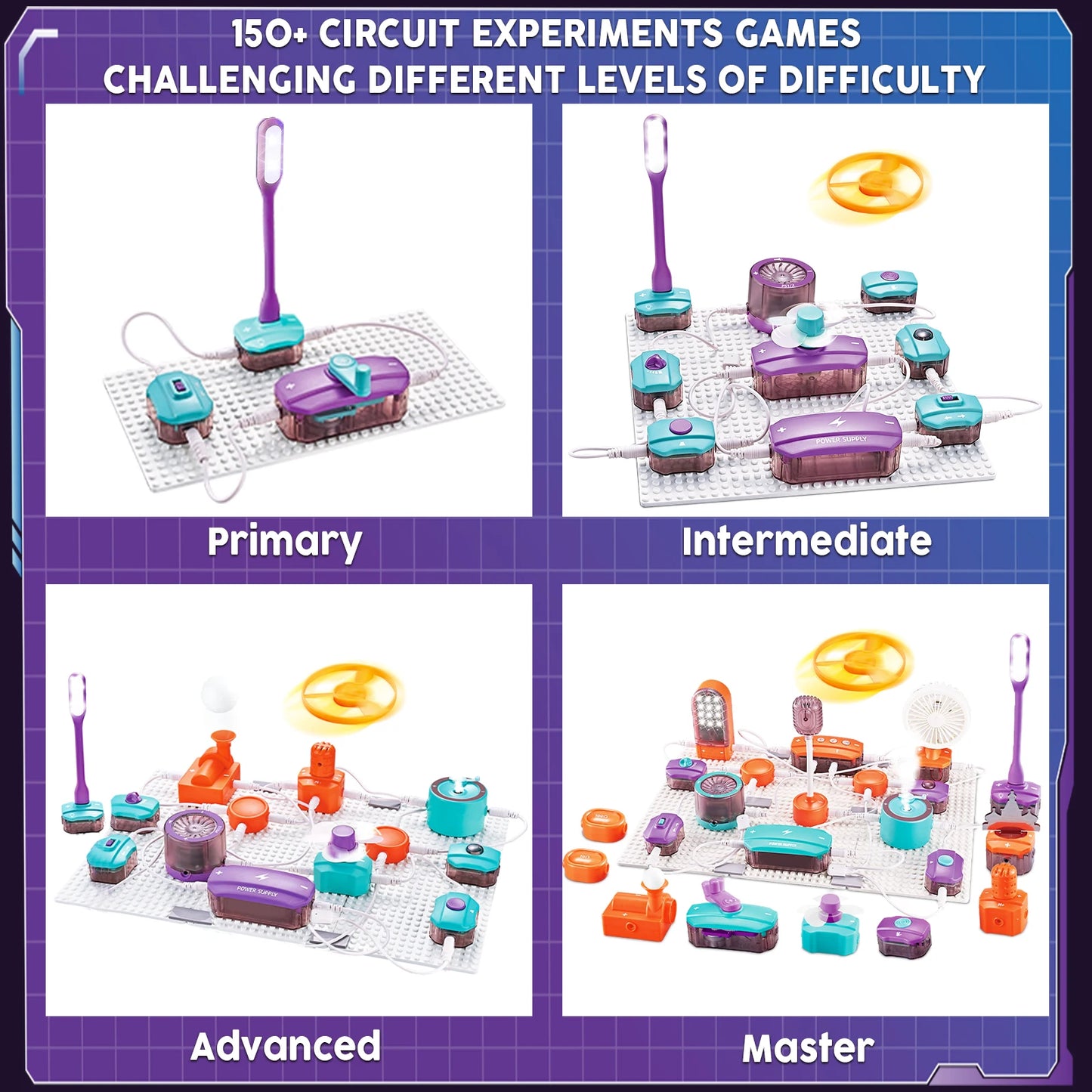 Science Circuit for Kids