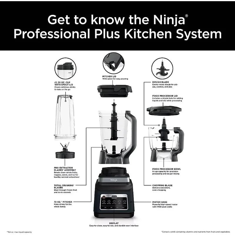 Pro Plus 5-in-1 Kitchen System,