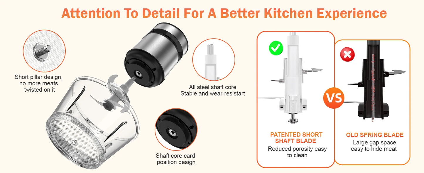 Electric Food Processor