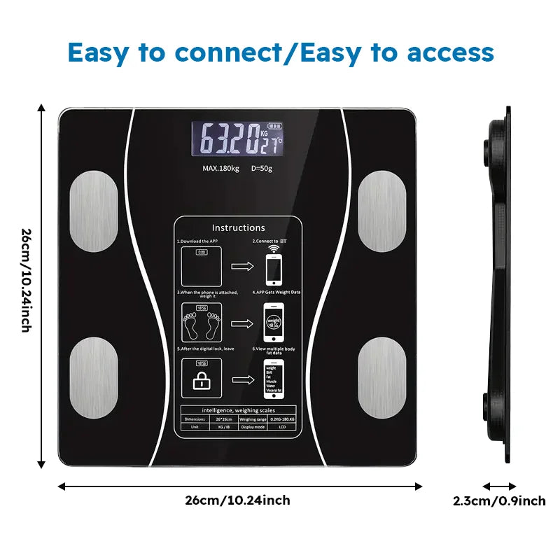 Smart Scale That Measures Body Weight vs Body Fat