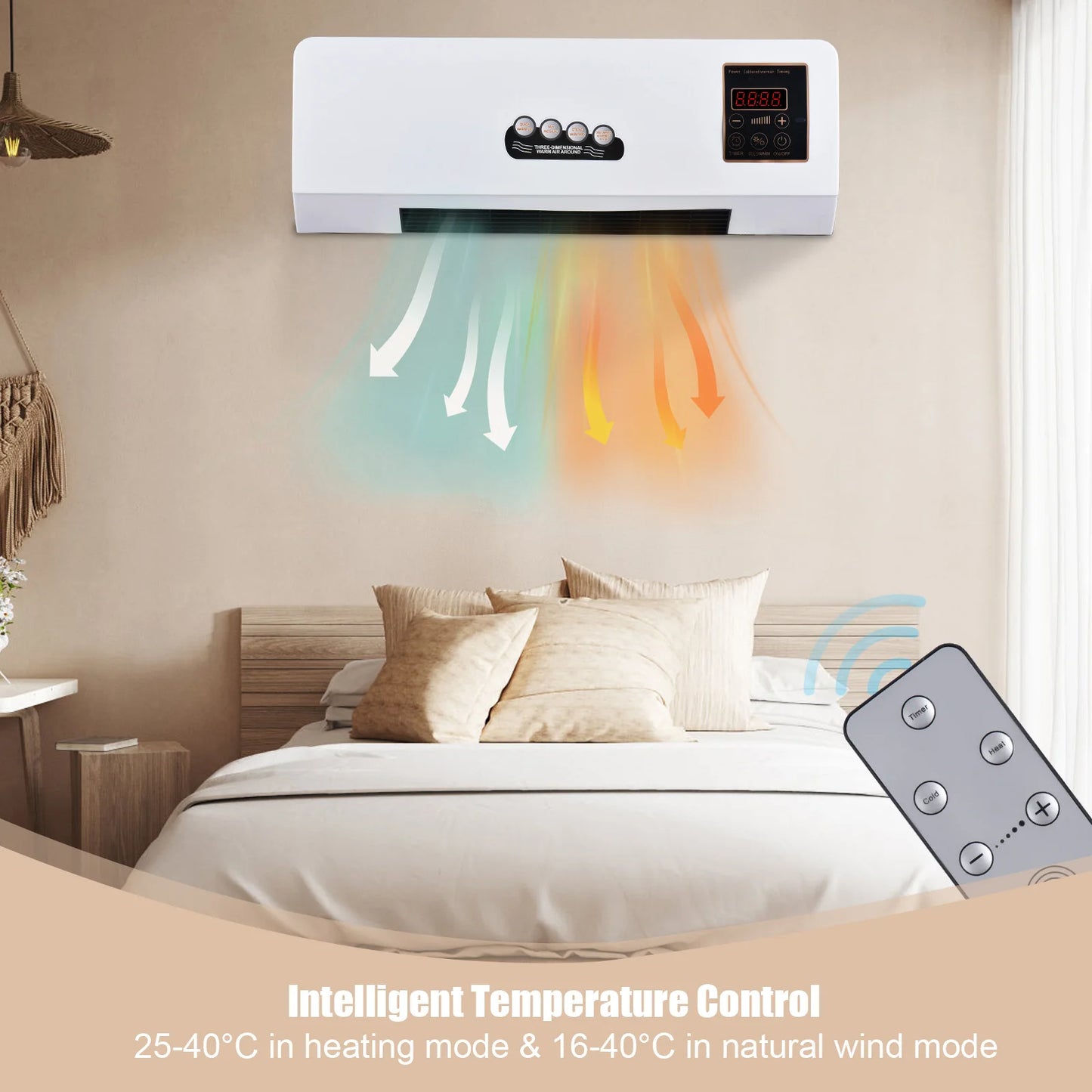 Air Conditioner & Heater-All in 1