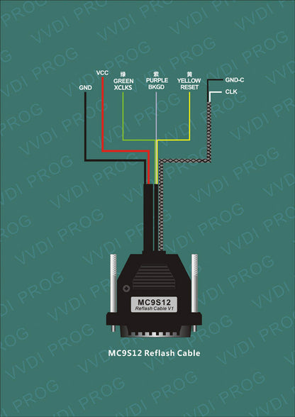 Xhorse VVDI PROG Programmer