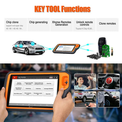 Full Auto Key Programmer Advanced Version for Benz/BMW/AUDI All in 1