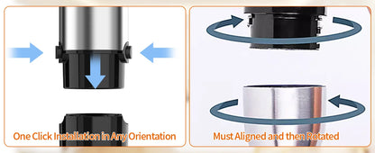 5-in1 Handheld Blender Immsion