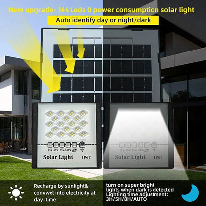 300W LED Solar Street Lights