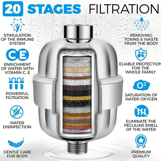 Bathroom Accessories Multi Layer Bathtub Water Purifier