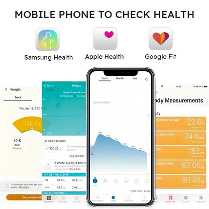 Smart Scale That Measures Body Weight vs Body Fat