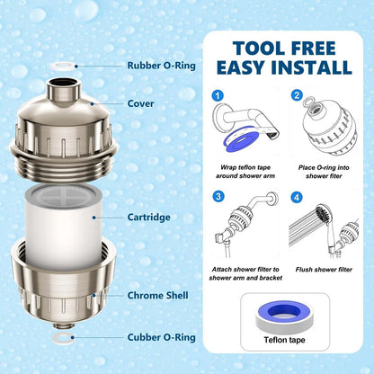 Bathroom Accessories Multi Layer Bathtub Water Purifier