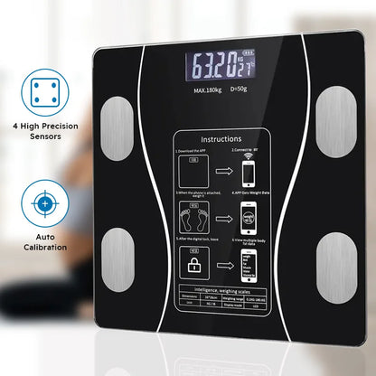 Smart Scale That Measures Body Weight vs Body Fat