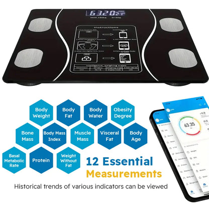 Smart Scale That Measures Body Weight vs Body Fat