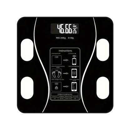 Smart Scale That Measures Body Weight vs Body Fat