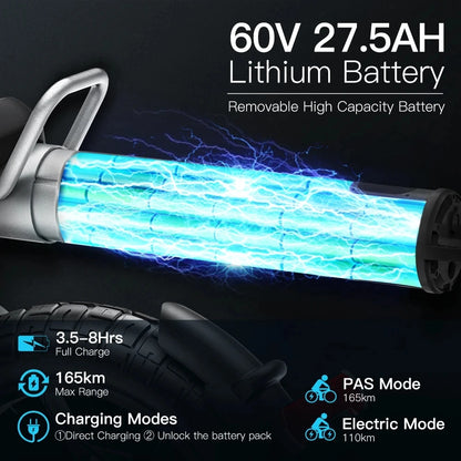 Coswheel Electric Bike For Adult
CT20S 2000W/1500W Mountain bike Electric Motorcycle 60V 27.5Ah