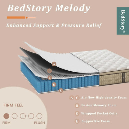 Bedstory Mattresses 12" Full/King/Queen Size