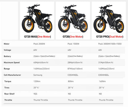 Mountain Bikes  Off Road Fat Tires Motorcycle Ebike