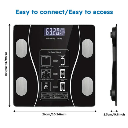 Smart Scale That Measures Body Weight vs Body Fat
